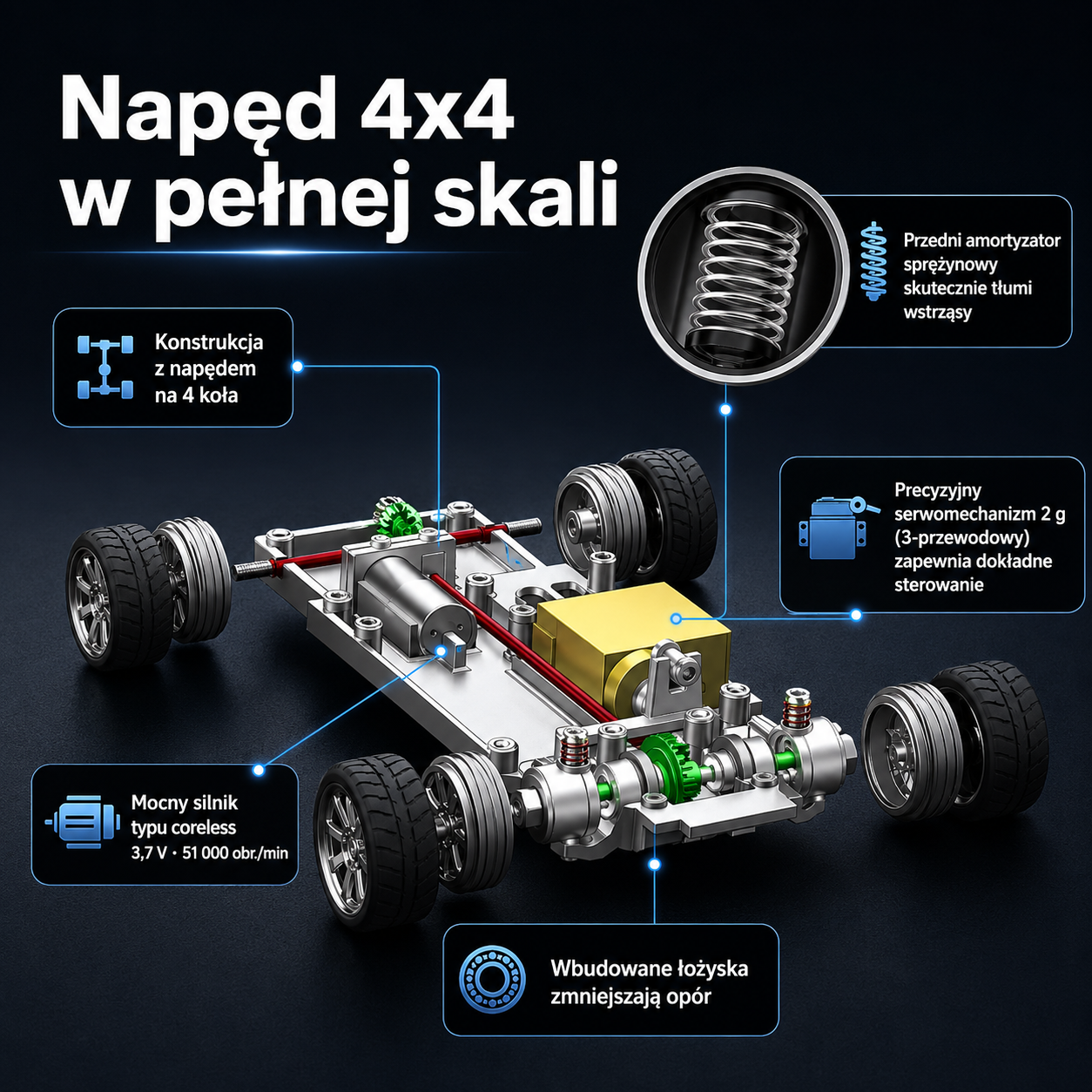 TURBOAUTKO MINI DRIFT – AUTO DO WYŚCIGÓW I POŚLIZGÓW