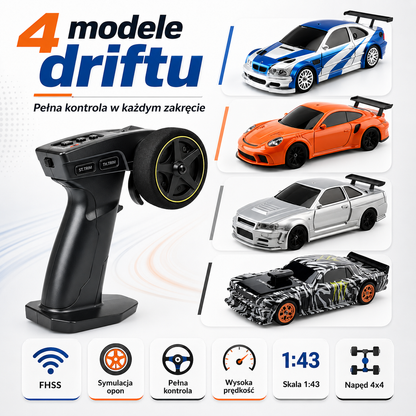 TURBOAUTKO MINI DRIFT – AUTO DO WYŚCIGÓW I POŚLIZGÓW